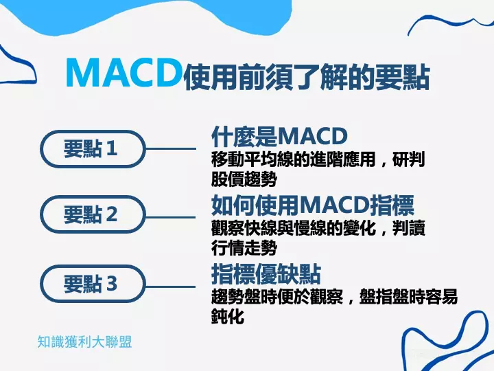 macd